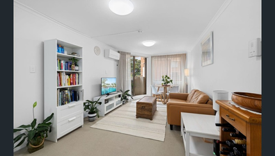 Picture of 43/336 Sussex Street, SYDNEY NSW 2000