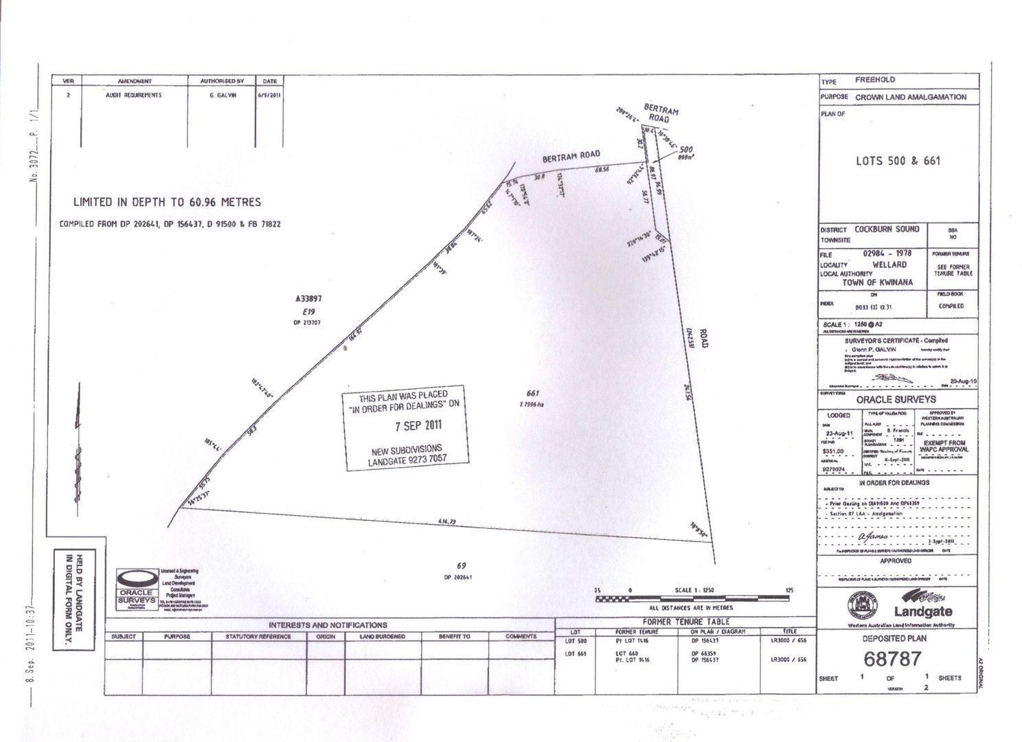 101 Bertram Road, Wellard WA 6170 Vacant Land for Sale Domain