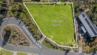 Picture of 6 Manna Bank View, DONVALE VIC 3111