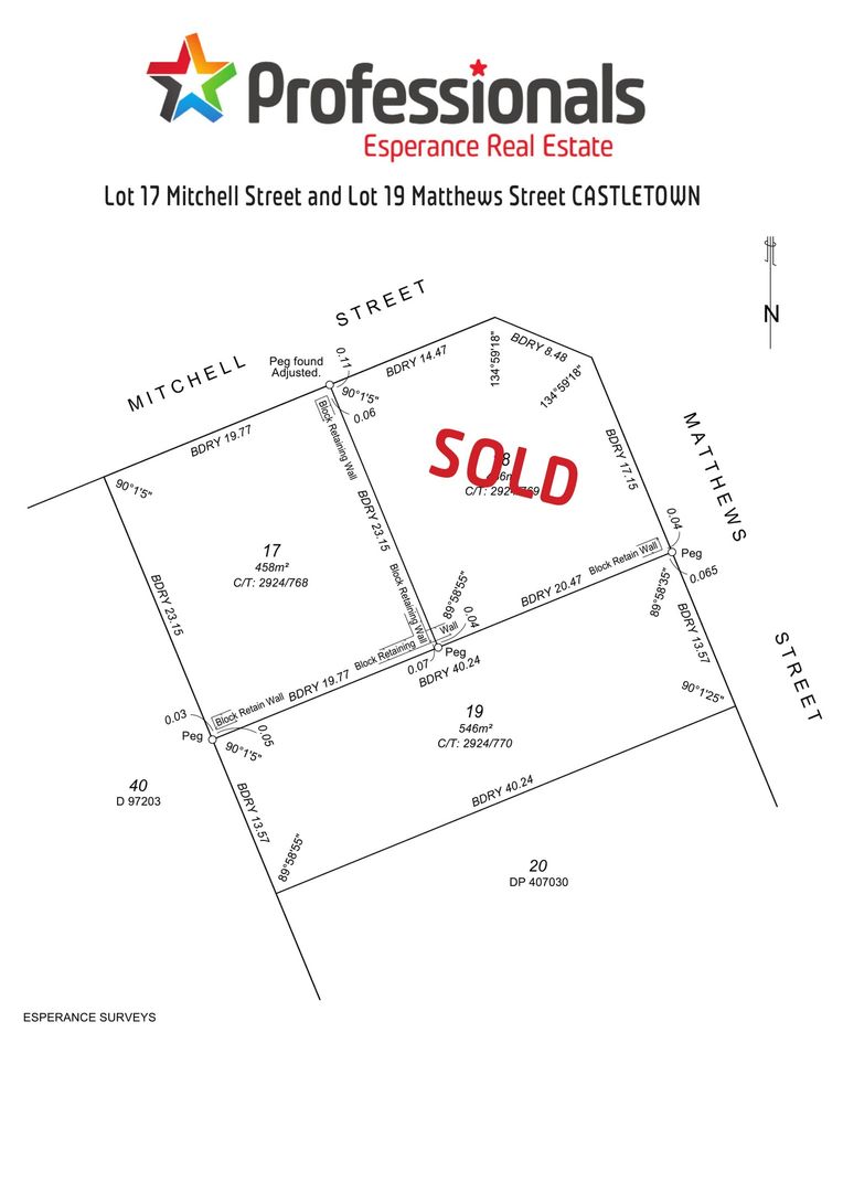 Lot 17 Mitchell Street, Castletown WA 6450, Image 1