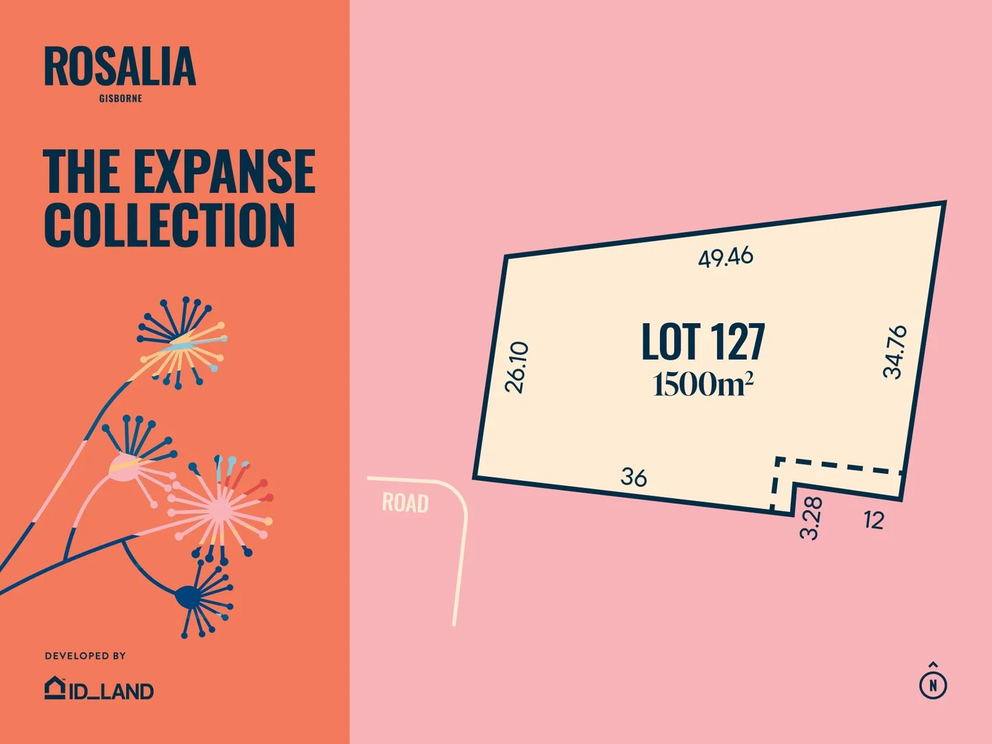 Swinburne Avenue, Gisborne VIC 3437