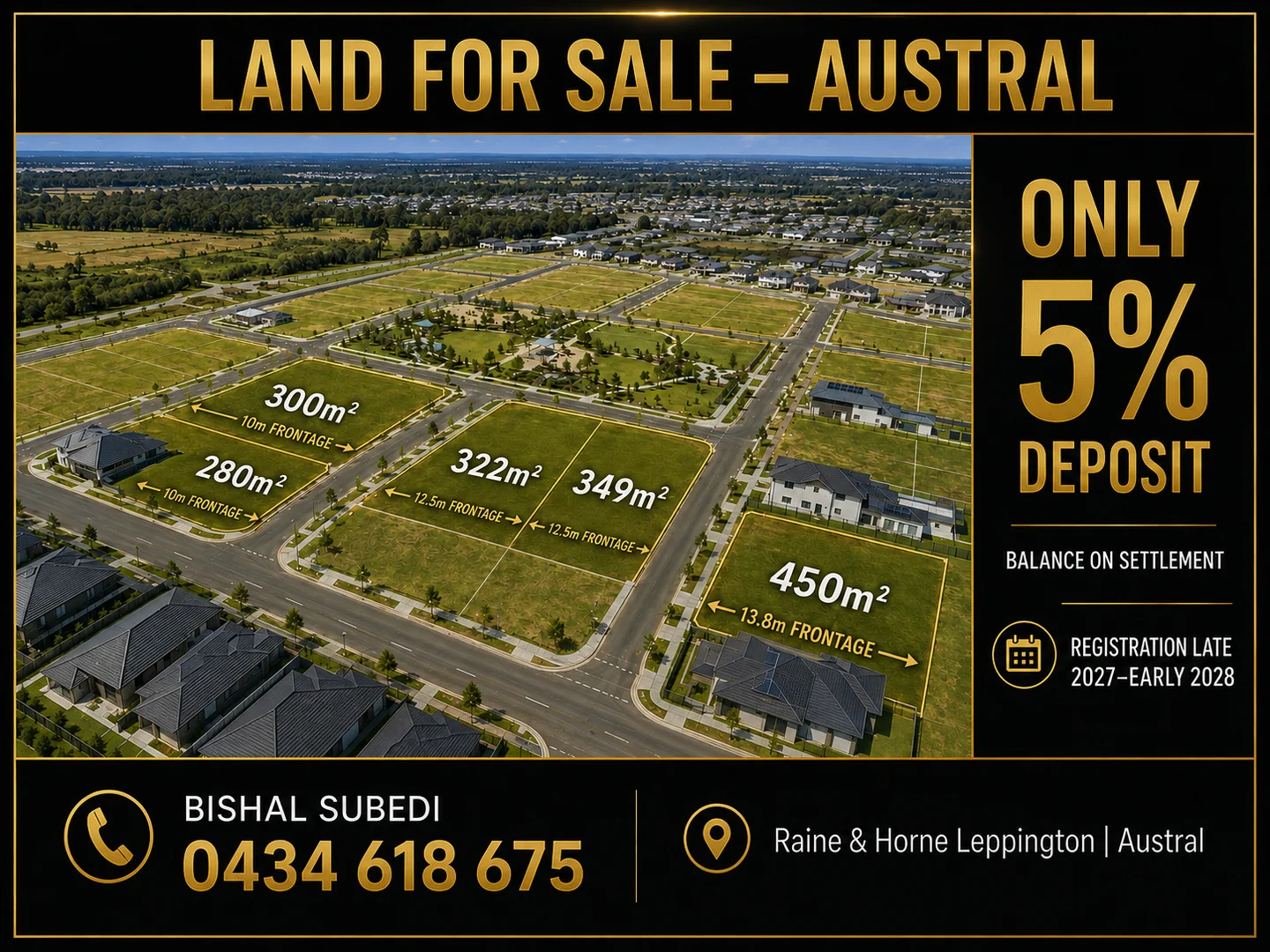 Austral NSW 2179