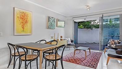 Picture of 53/16-20 Eve Street, ERSKINEVILLE NSW 2043
