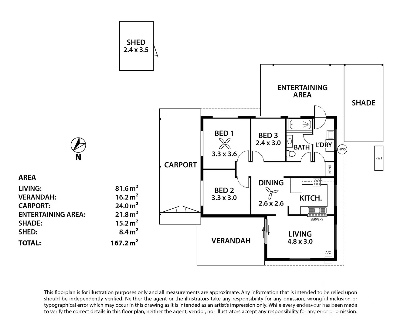 Additional image 14 of 5 RL Gambling Road, Berri SA 5343