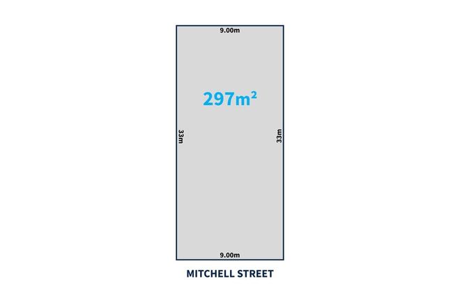 Picture of 8B Mitchell Street, PARALOWIE SA 5108