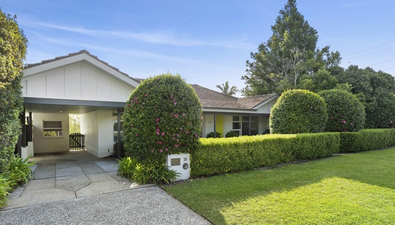 Picture of 18 Rangers Retreat Road, FRENCHS FOREST NSW 2086