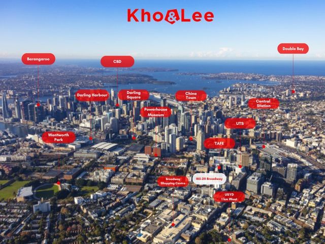 Slide 8