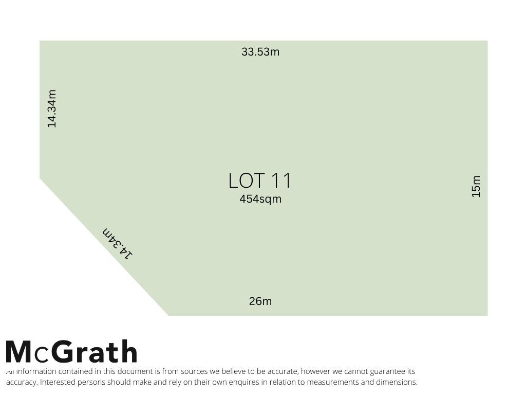 Vacant land in Lot 11, 426/432 Kline Street, CANADIAN VIC, 3350