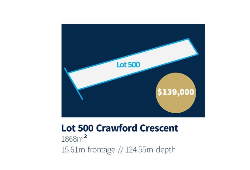 Lot 500, 46 Crawford Crescent, Mannum SA 5238, Image 0