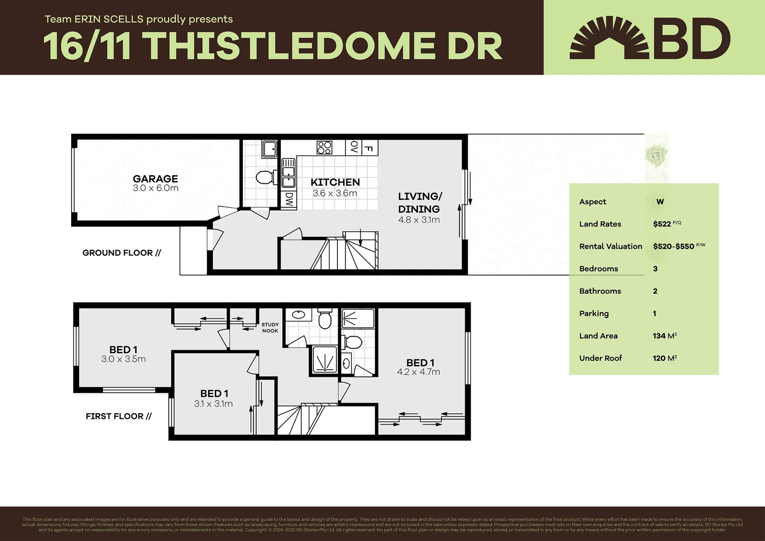 Additional image 21 of 16/11 Thistledome Street, Morayfield QLD 4506
