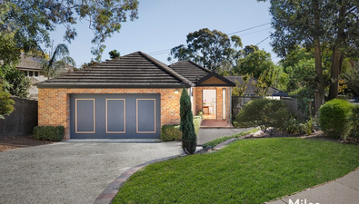 Picture of 20 Mackennel Street, IVANHOE EAST VIC 3079