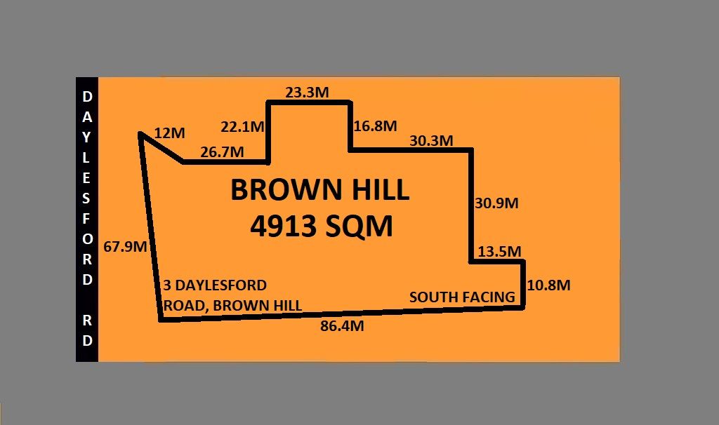 Vacant land in 3 Daylesford Road, BROWN HILL VIC, 3350