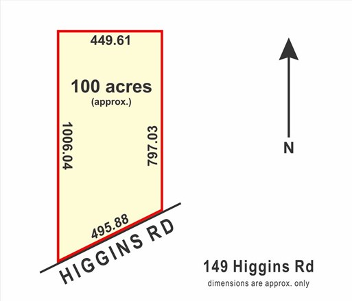 149 Higgins Road, Pinjar WA 6078