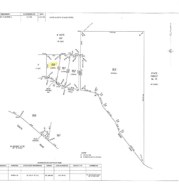 Lot 150 South Road, WELLINGTON MILL WA 6236, Image 0