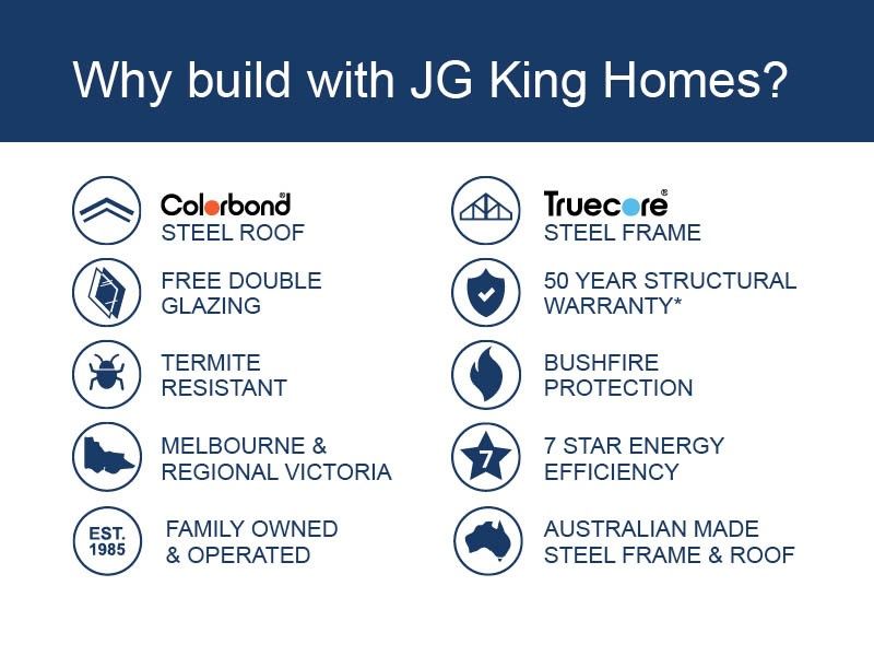 Lot 2 Bruce Street, Colac VIC 3250 Domain