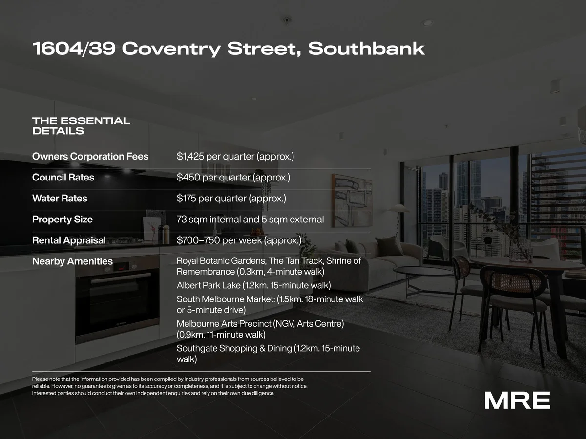 Additional image 17 of 1604/39 Coventry Street, Southbank VIC 3006