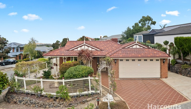 Picture of 1 Doutney Court, SUNBURY VIC 3429