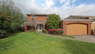 Picture of 64 Mannering Drive, GLEN WAVERLEY VIC 3150