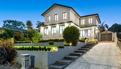 Picture of 23 Holmbury Boulevard, MULGRAVE VIC 3170
