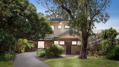 Picture of 63 Buena Vista Drive, MONTMORENCY VIC 3094