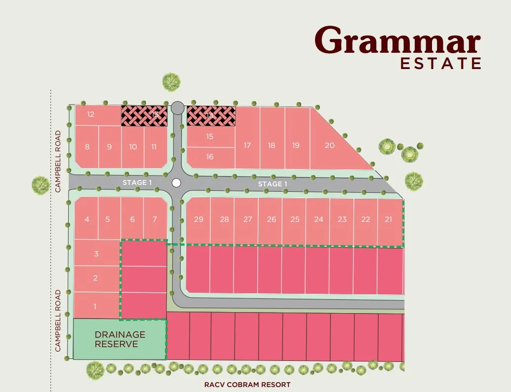 Additional image 3 of Lot 23/52 Campbell Road, Cobram VIC 3644