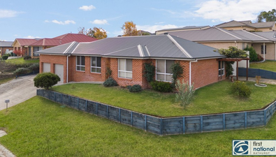 Picture of 38 Lavelle Street, WINDRADYNE NSW 2795
