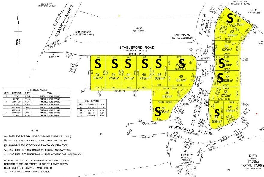 Stage 3.3 Hume Country Heights Estate, Glenroy NSW 2640 Domain