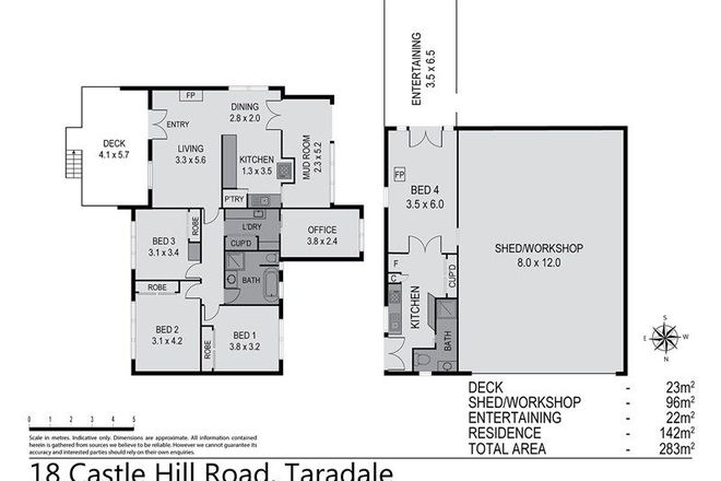 Picture of 18 Castle Hill Road, TARADALE VIC 3447