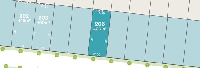 Picture of Lot 206 Templemore Road, Beveridge