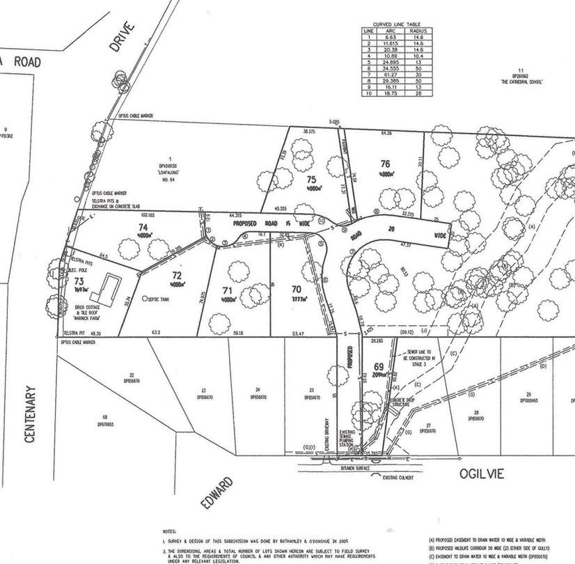 Lot 76 Merton Brook Estate, Clarenza NSW 2460, Image 1