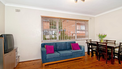 Picture of 1/7-9 MYRA RD, DULWICH HILL NSW 2203