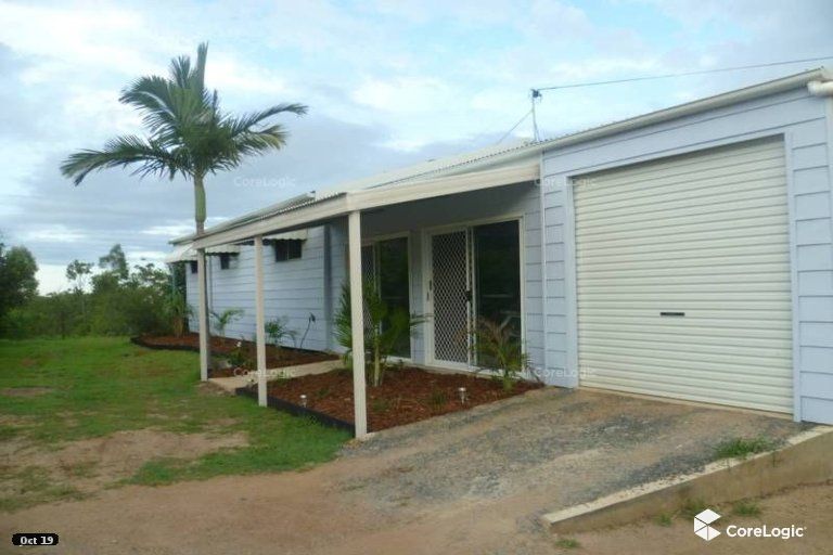 126 Mcintyres Road, Damascus Property History & Address Research Domain