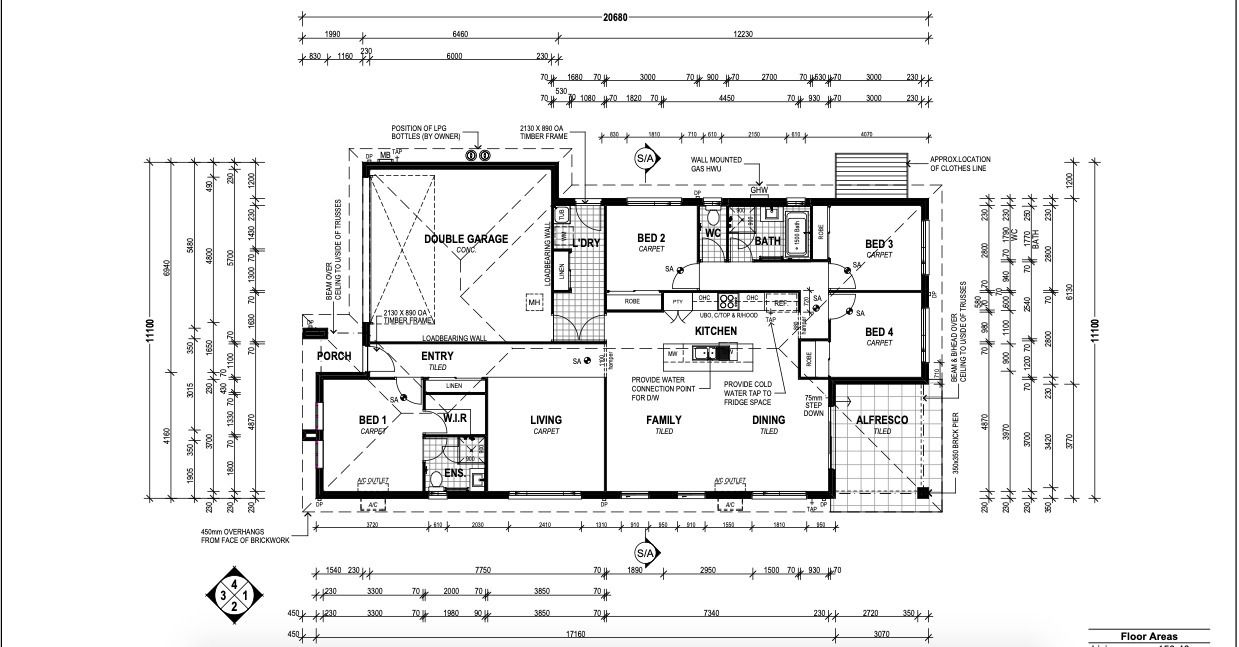 House Land Package, Cooranbong NSW 2265 Domain