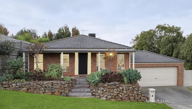 Picture of 27 Stanfield Drive, WANDANA HEIGHTS VIC 3216