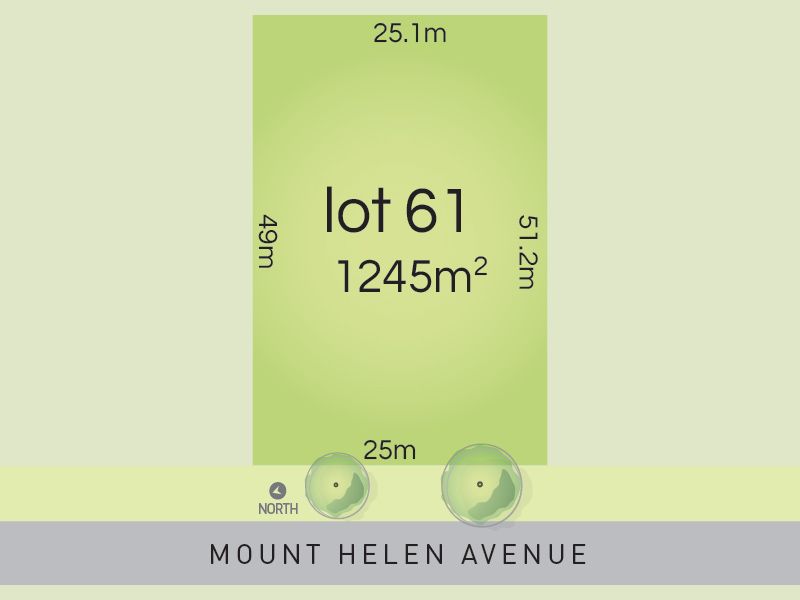 Lot 61 Mount Helen Avenue, Mount Helen VIC 3350, Image 0