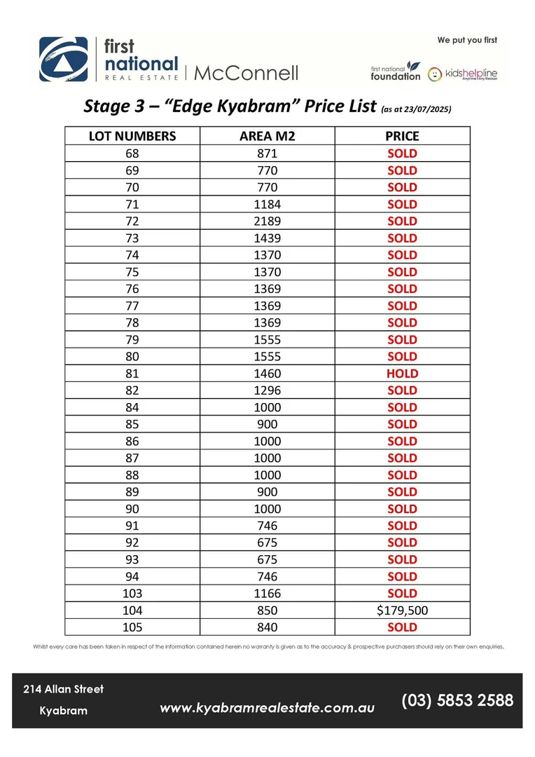 Additional image 10 of Stage 3 - 441 Allan Street, Kyabram VIC 3620