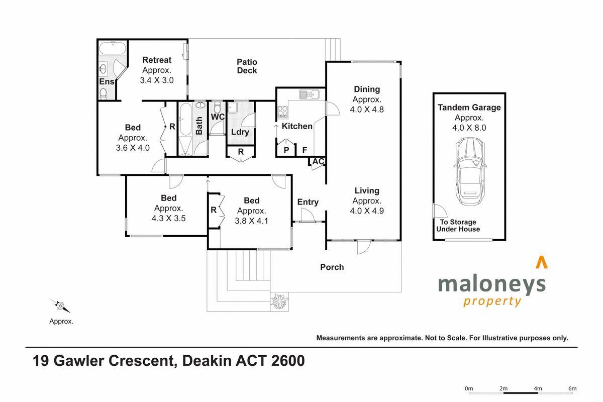 19 Gawler Crescent, Deakin ACT 2600, Image 1