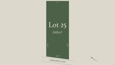 Picture of Lot 25 Langhorne Close, EAGLEHAWK VIC 3556