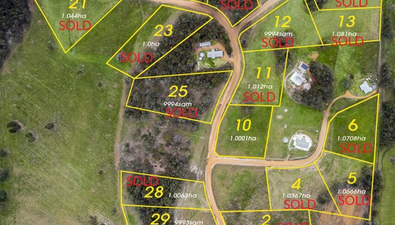 Picture of Lot 1, MOUNT BARKER WA 6324