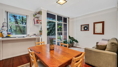 Picture of 32/204 Jersey Road, WOOLLAHRA NSW 2025