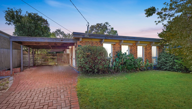 Picture of 22 Rupert Drive, MULGRAVE VIC 3170