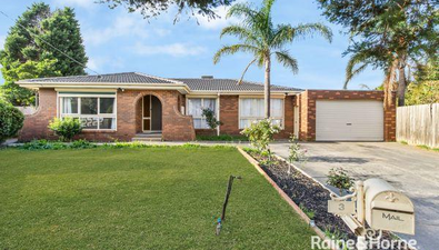 Picture of 3 Gundara Court, EPPING VIC 3076