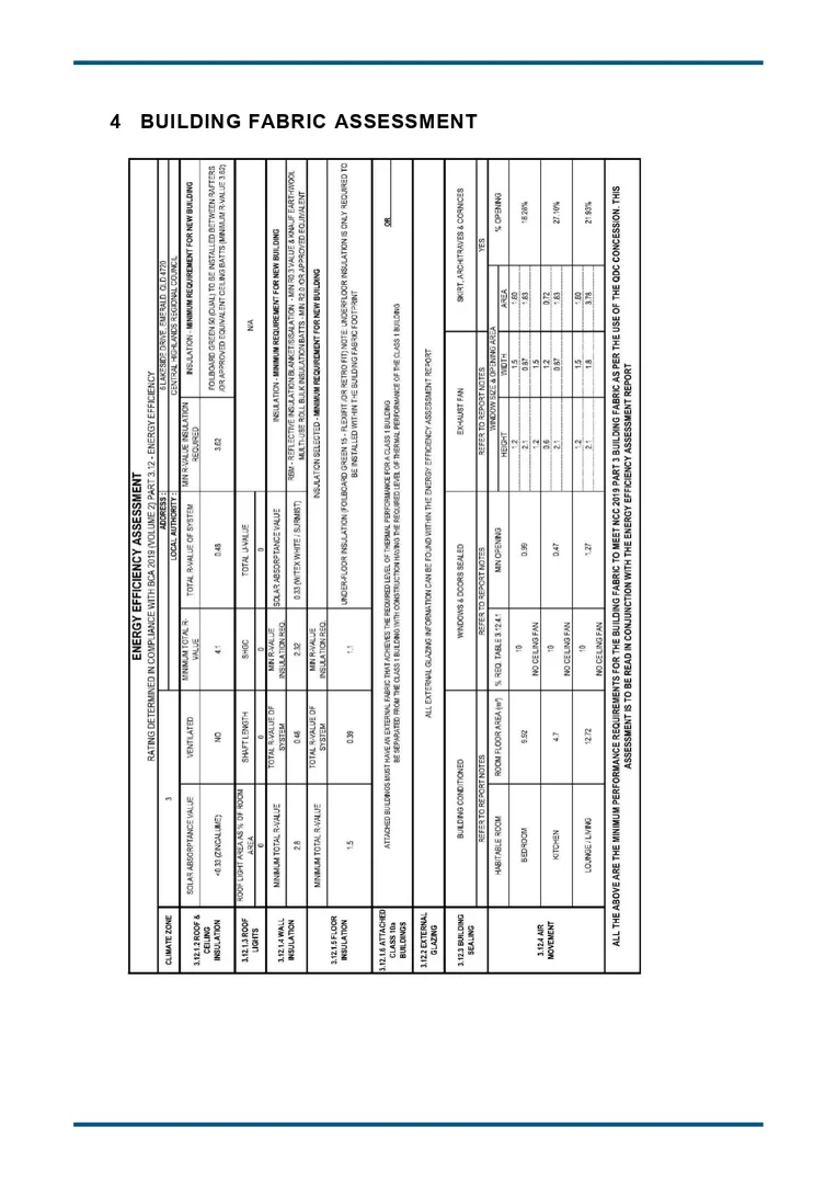 Additional image 38 of 2 Hillcrest Street, Emerald QLD 4720
