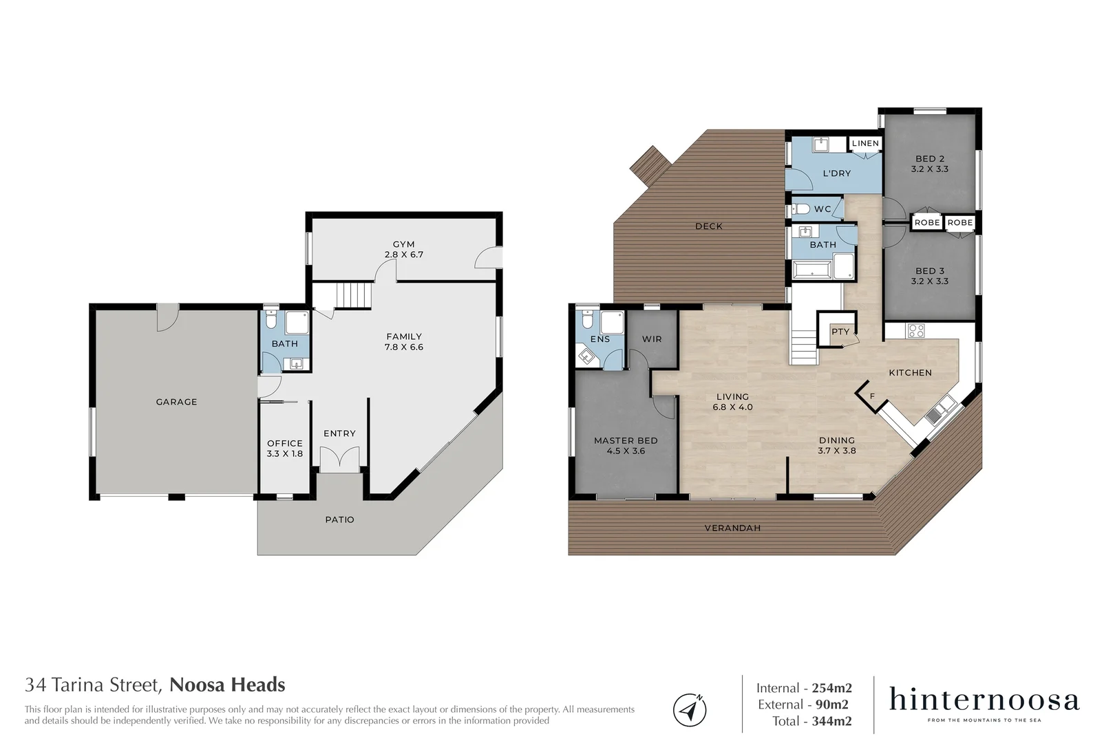 Additional image 33 of 34 Tarina Street, Noosa Heads QLD 4567