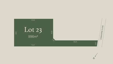 Picture of Lot 23 Langhorne Close, EAGLEHAWK VIC 3556