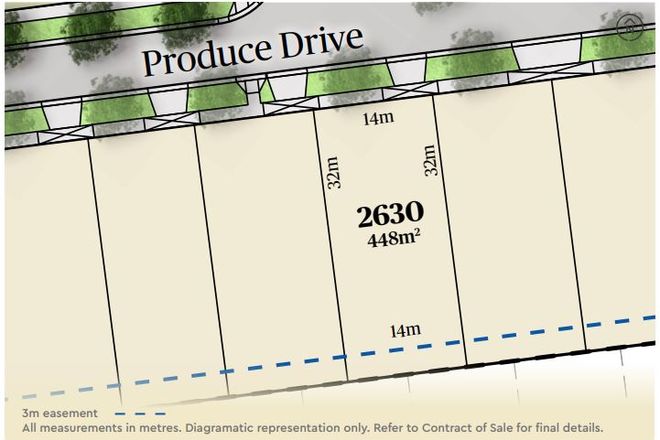 Picture of Produce Drive, WYNDHAM VALE VIC 3024