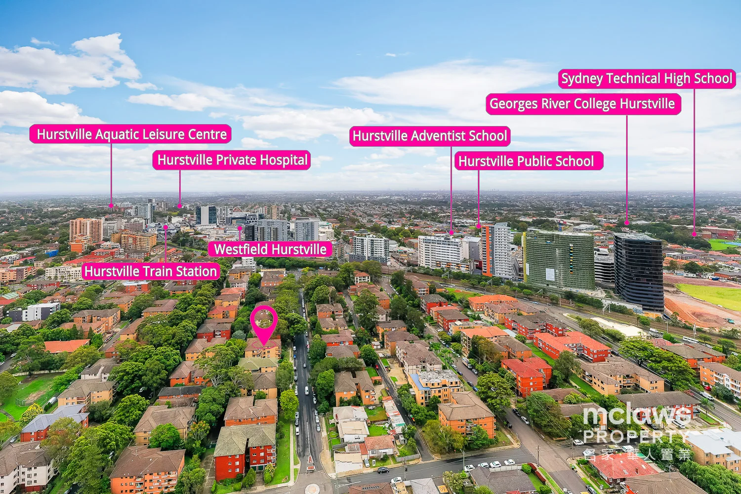 Additional image 19 of 8/27 Bellevue Parade, Hurstville NSW 2220