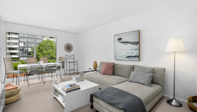 Picture of 402/88 Berry Street, NORTH SYDNEY NSW 2060