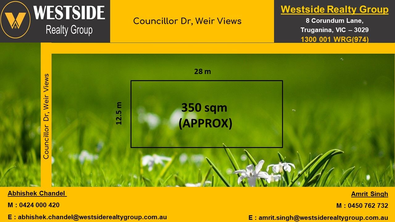 Vacant land in Councillor Drive, WEIR VIEWS VIC, 3338