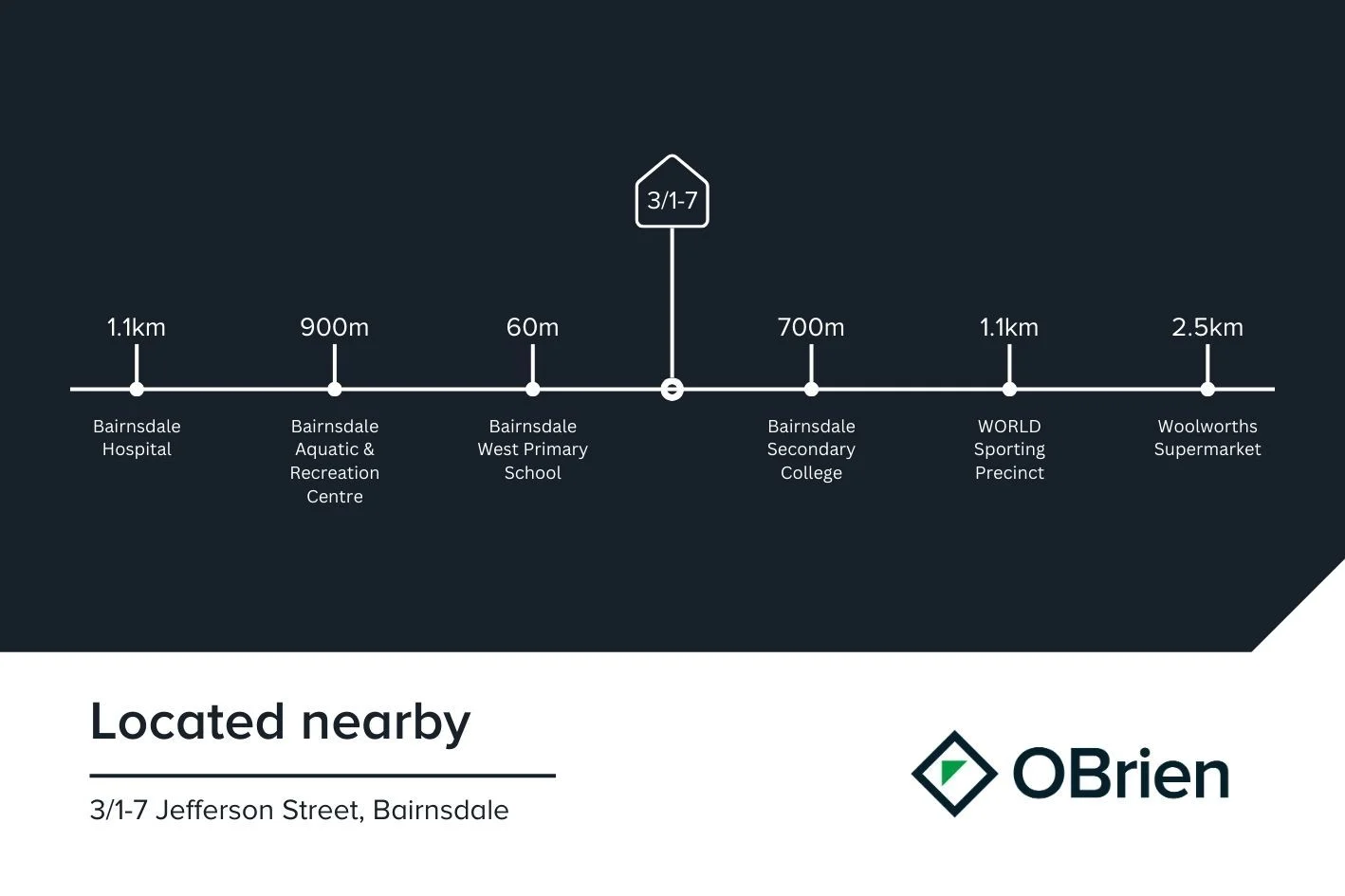 Additional image 17 of 3/1-7 Jefferson Street, Bairnsdale VIC 3875